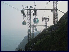 Cable cars at Ocean Park.