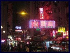 Mongkok, Kowloon. One of the world's most crowded places.