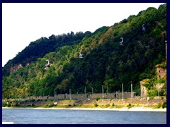 Cable cars, Rhine riverfront