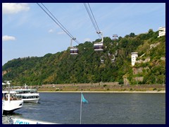 Rhine riverfront, cable cars