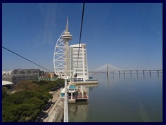 Views from the Telecabine cable car 21