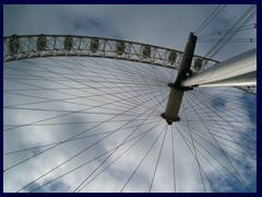 London Eye 2006