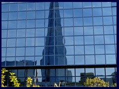 Shard mirroring