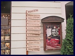 Signs to cities abroad, Pilies street 